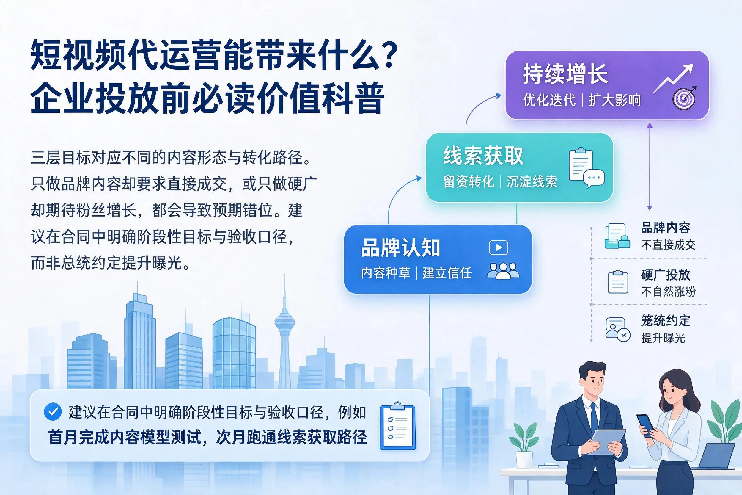 短视频代运营能带来什么?湘西企业投放前必读价值科普