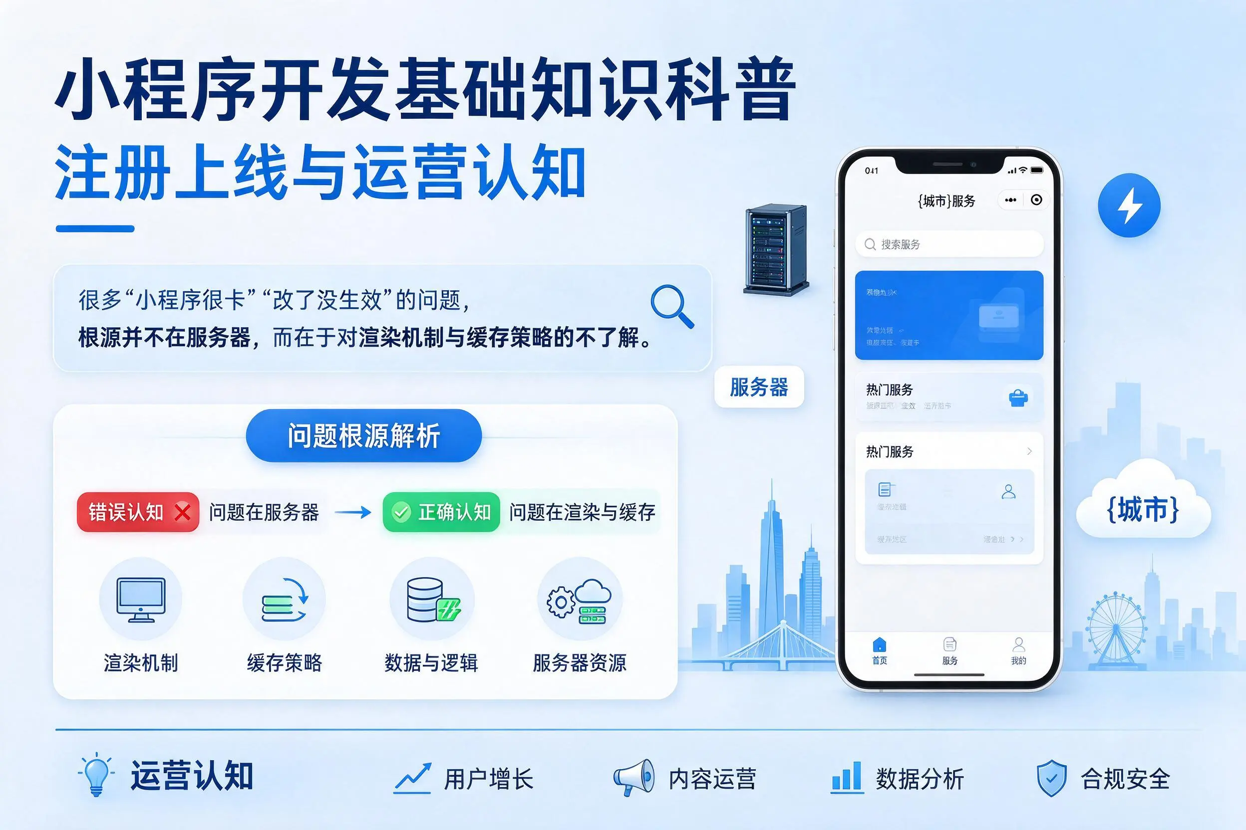 湘西小程序开发基础知识科普：注册上线与运营认知