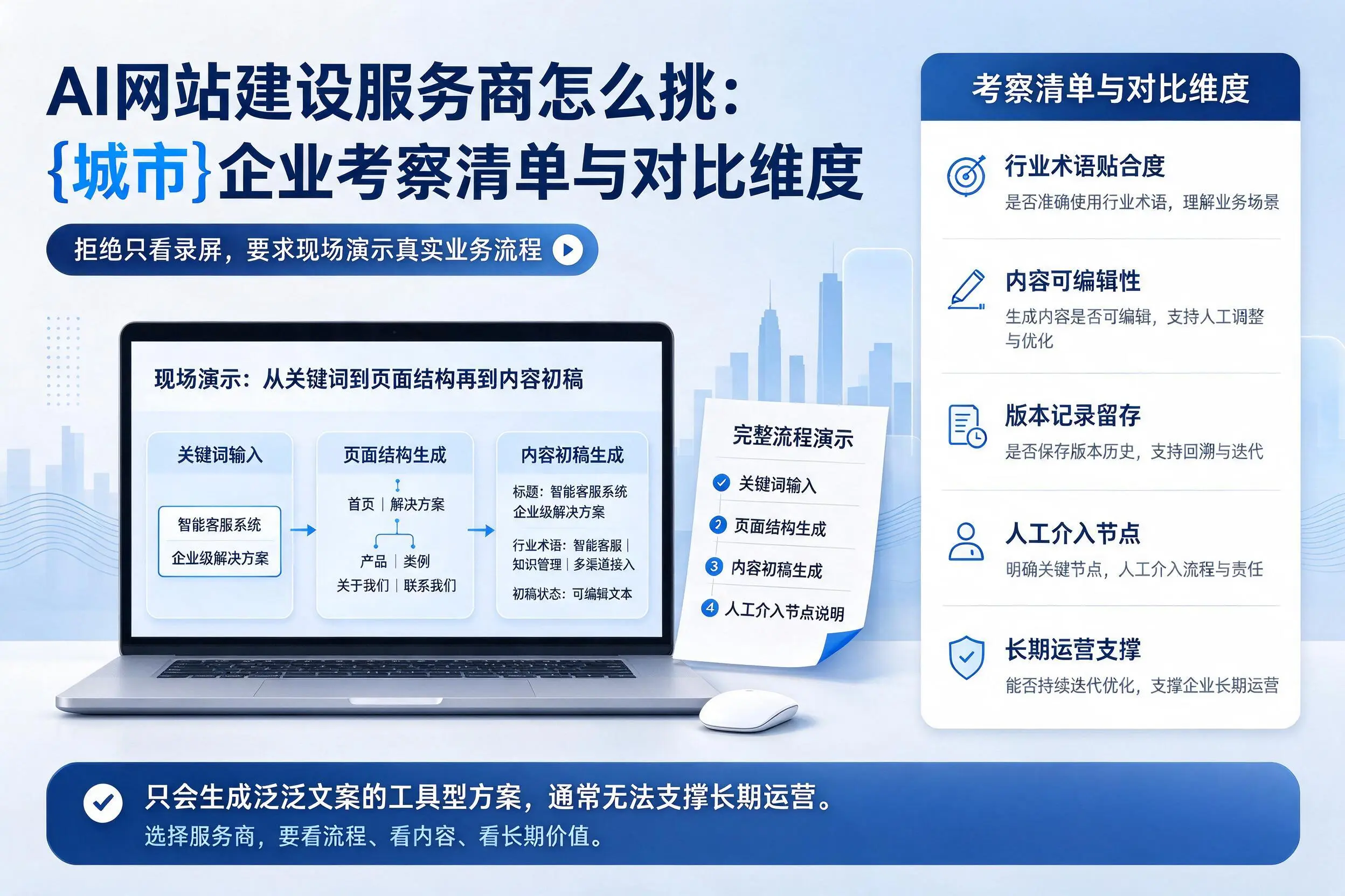 AI网站建设服务商怎么挑：湘西企业考察清单与对比维度
